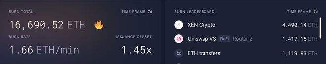 ethpow币[ethbull币]