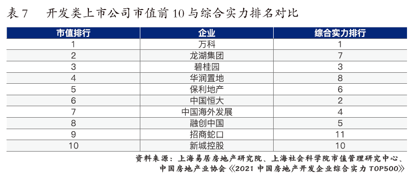 波场市值最多排第几名的简单介绍