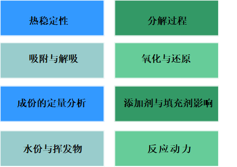 TG与TGA区别[TG和TGA一样吗]