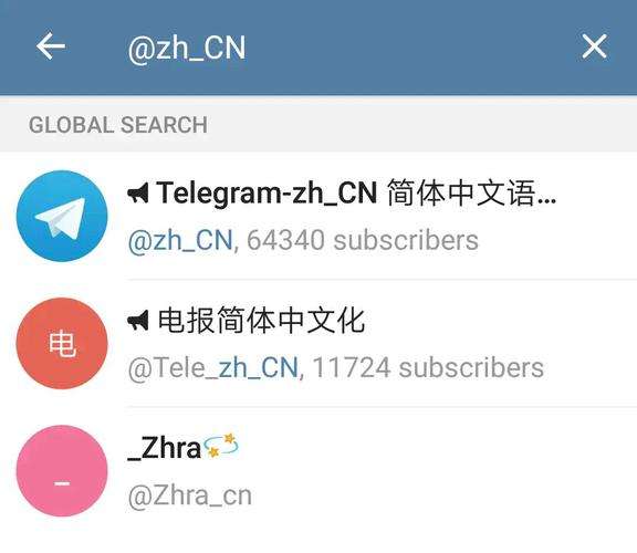 Telegram频道大全2022[Telegram频道大全2021灰色产业]