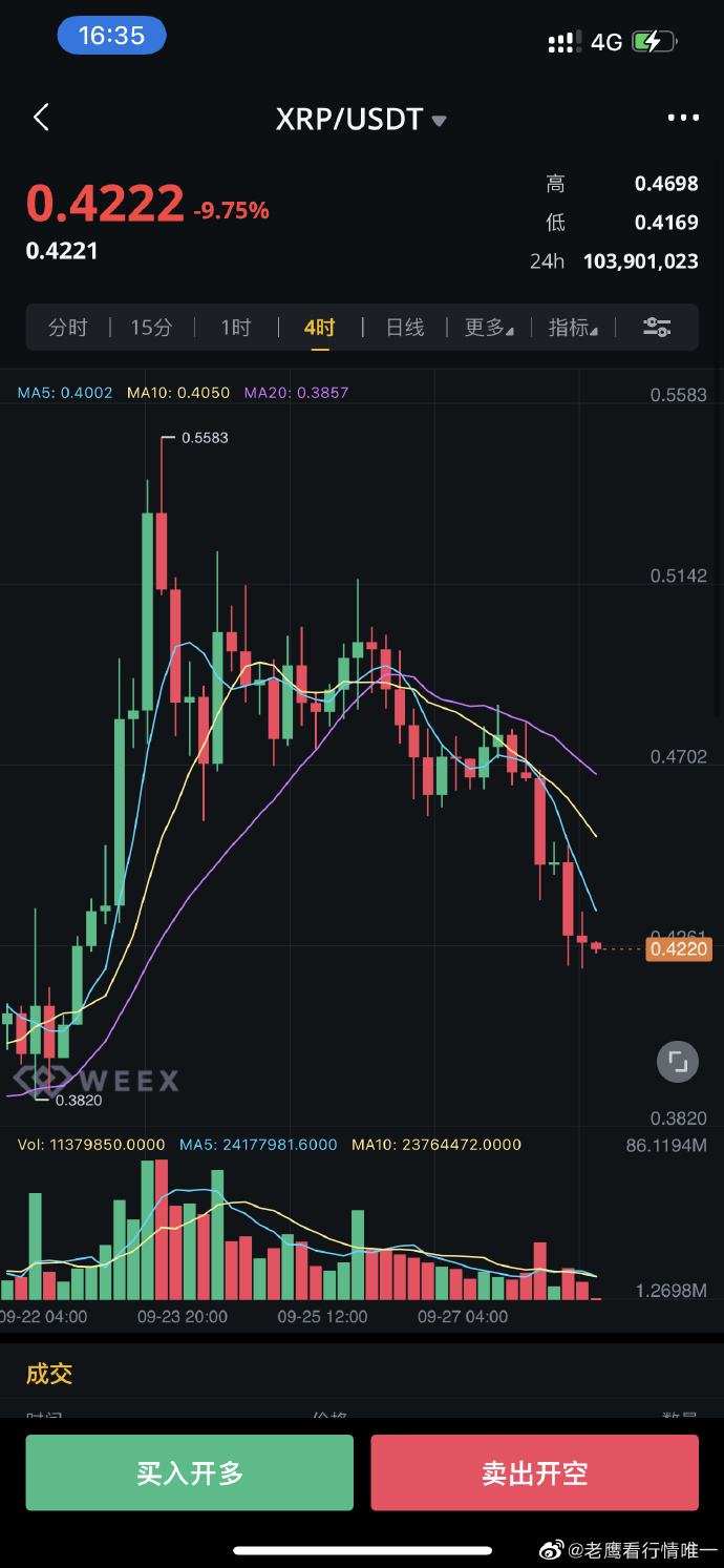 [eth货币行情]今日eth币价行情