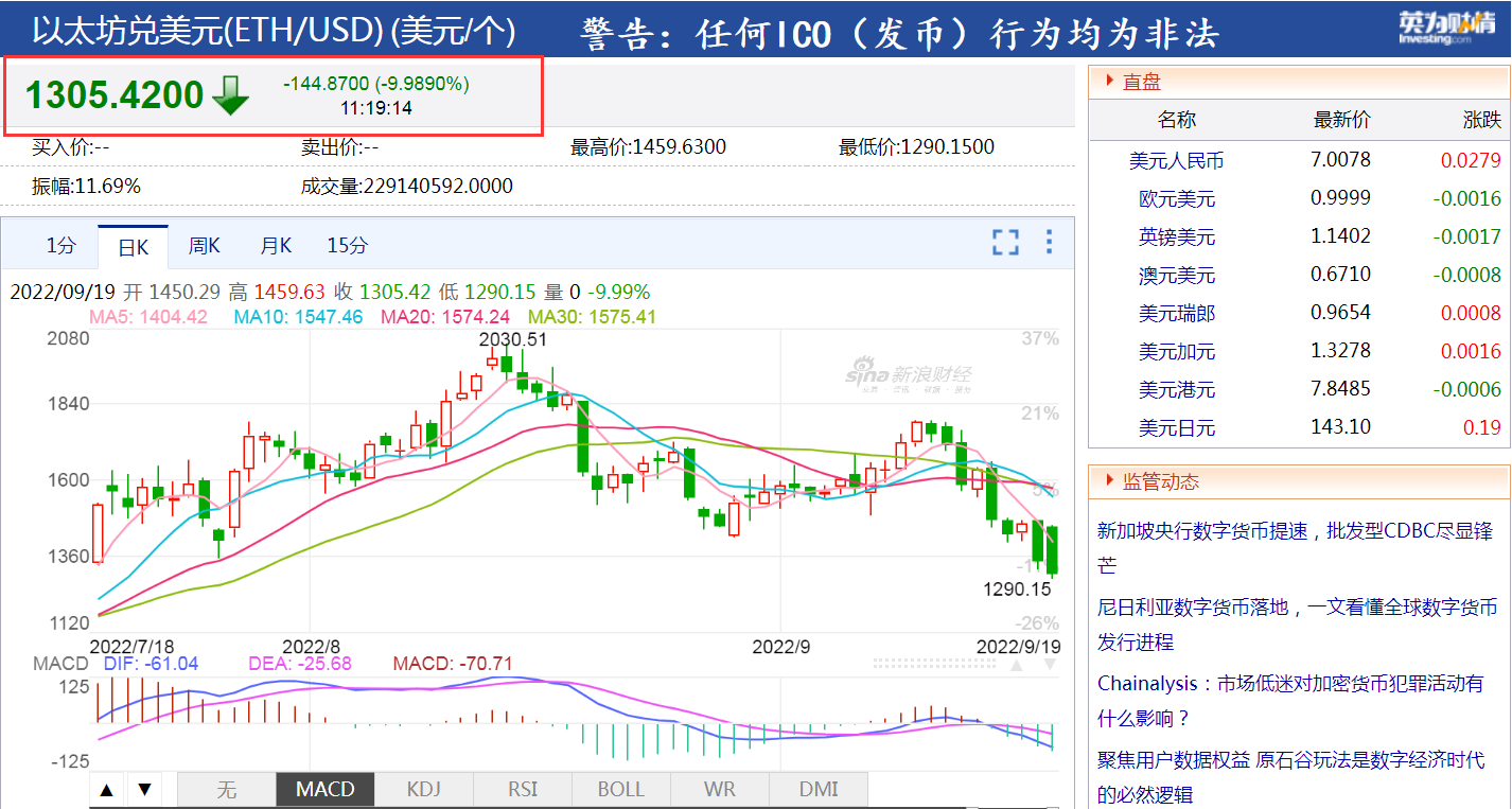 [btc今日最新走势]btc今日行情价格美元