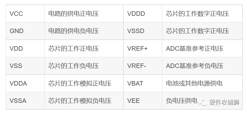 包含telegraphed什么意思的词条