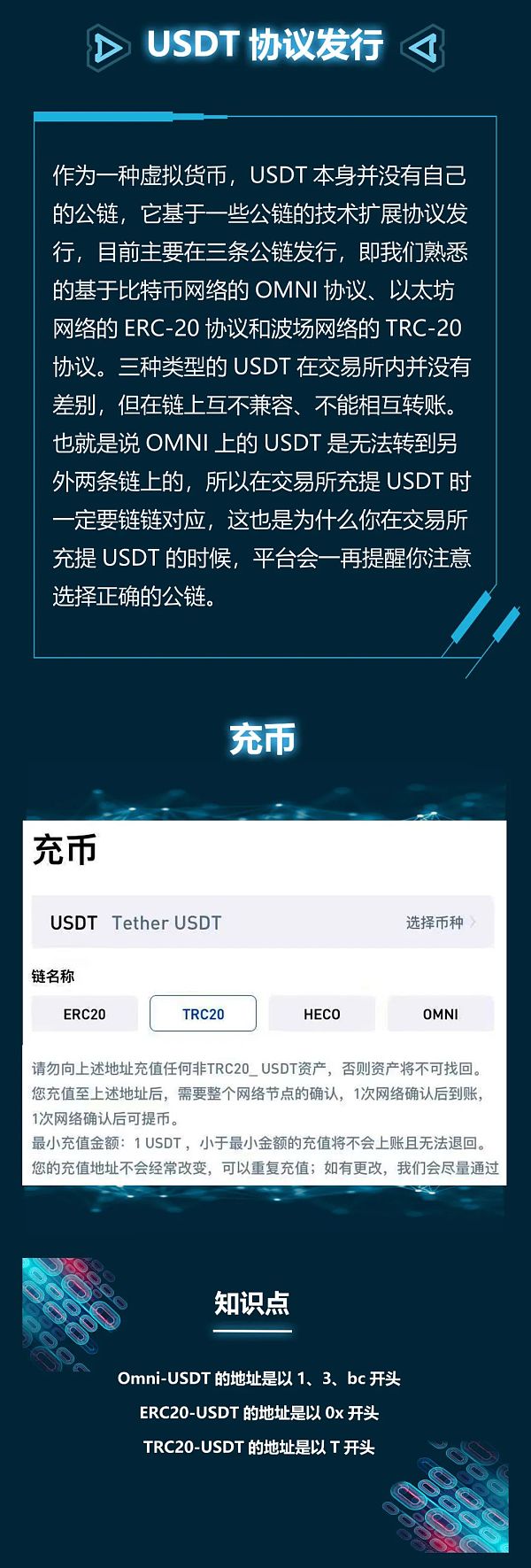 [如何申请usdt钱包]支持各种USDT的钱包