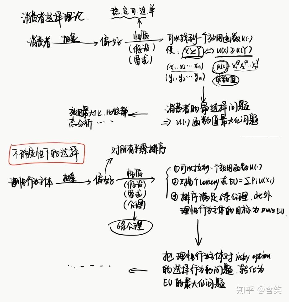 [risky怎么读]morisky怎么读