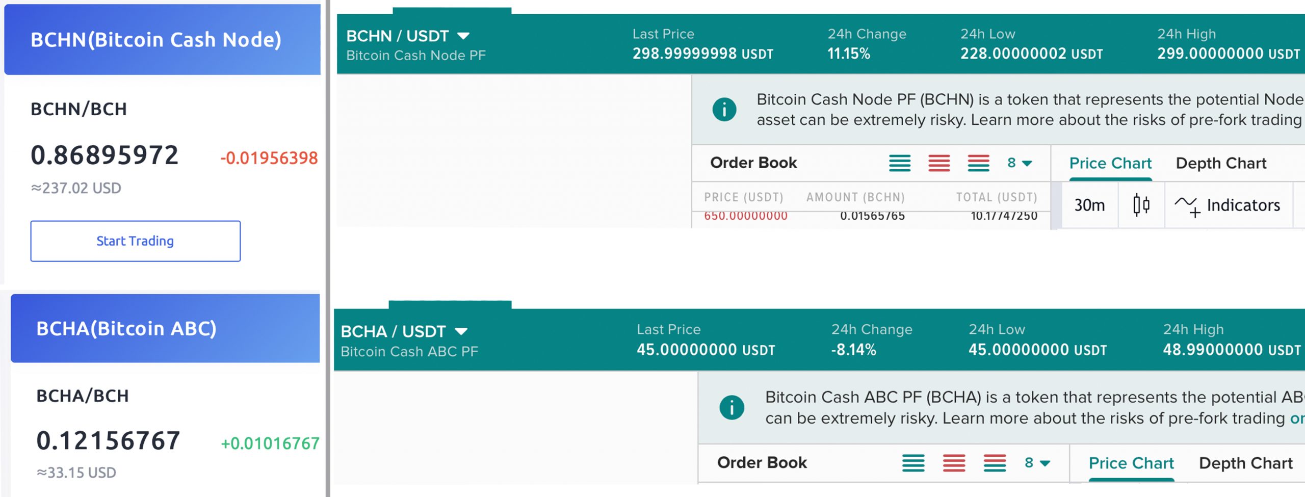 关于怎么把imtoken里的币变成现金的信息