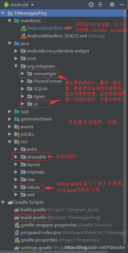 包含telegram视频本地存储位置的词条