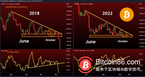 [usdc最新排行]usdc是哪个国家的