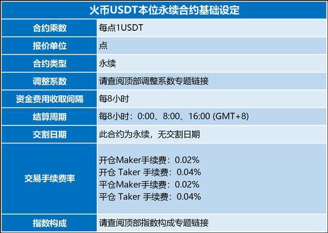 [如何获取usdt]如何获取useragent