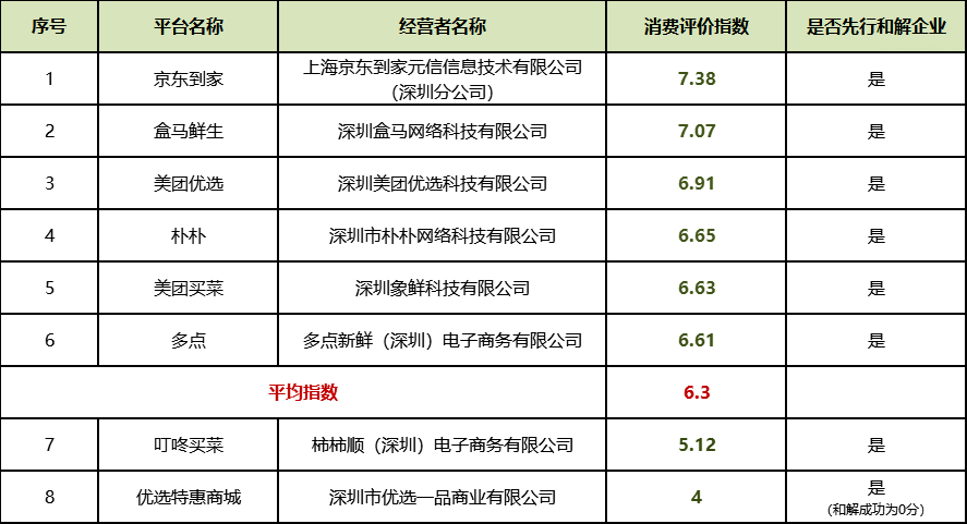 [国内接单平台]最大的接单平台