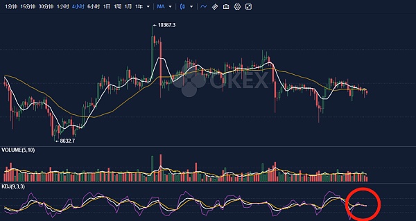 [btc今日新增股]btc股票今日行情