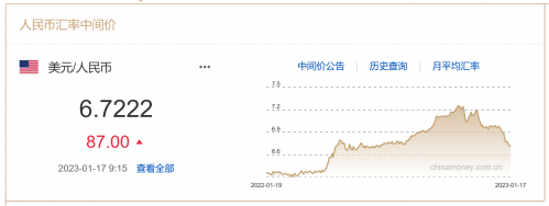 2023未来三个月澳元走势-2023未来三个月澳元走势今天澳元汇率