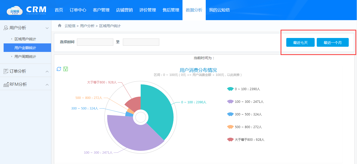 云短信-云短信app