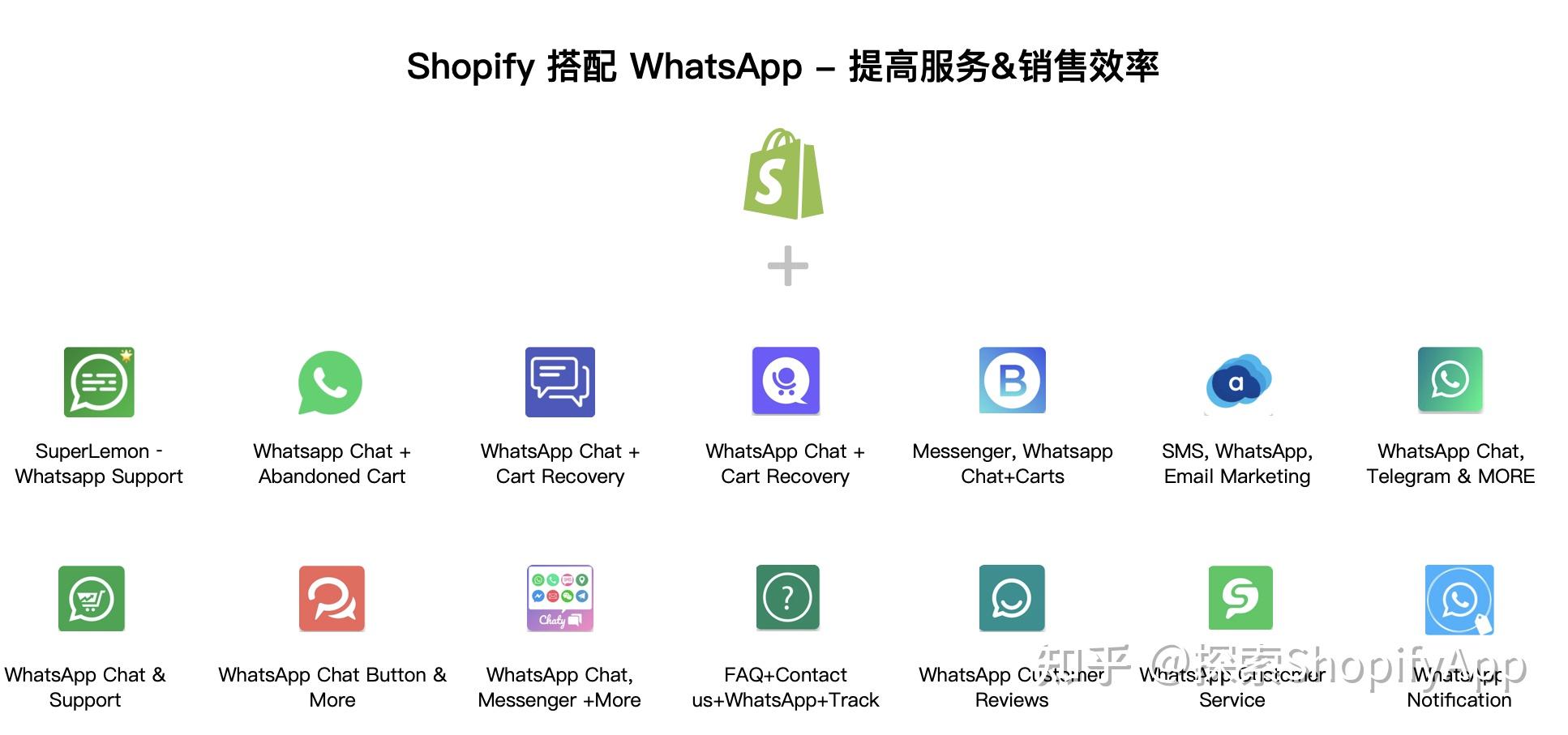 whatsapp哪个国家的研发-whatsapp在哪些国家比较受欢迎