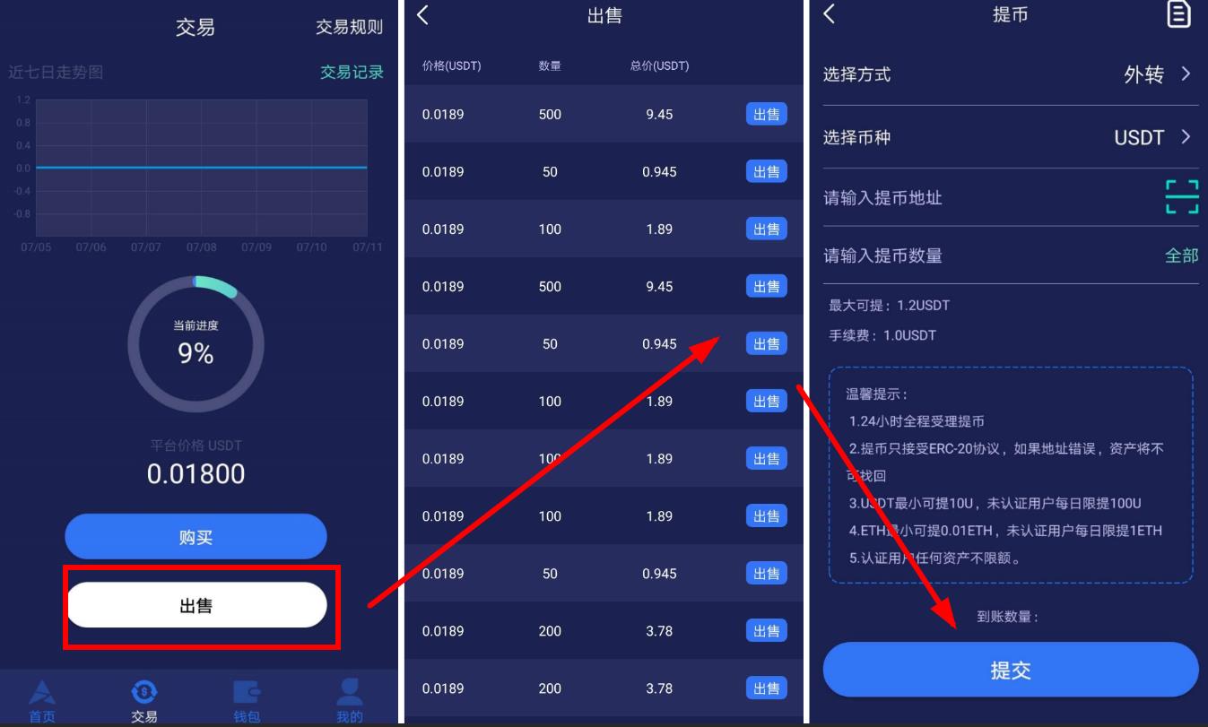 usdt冷钱包哪个比较安全-trust wallet 冷钱包