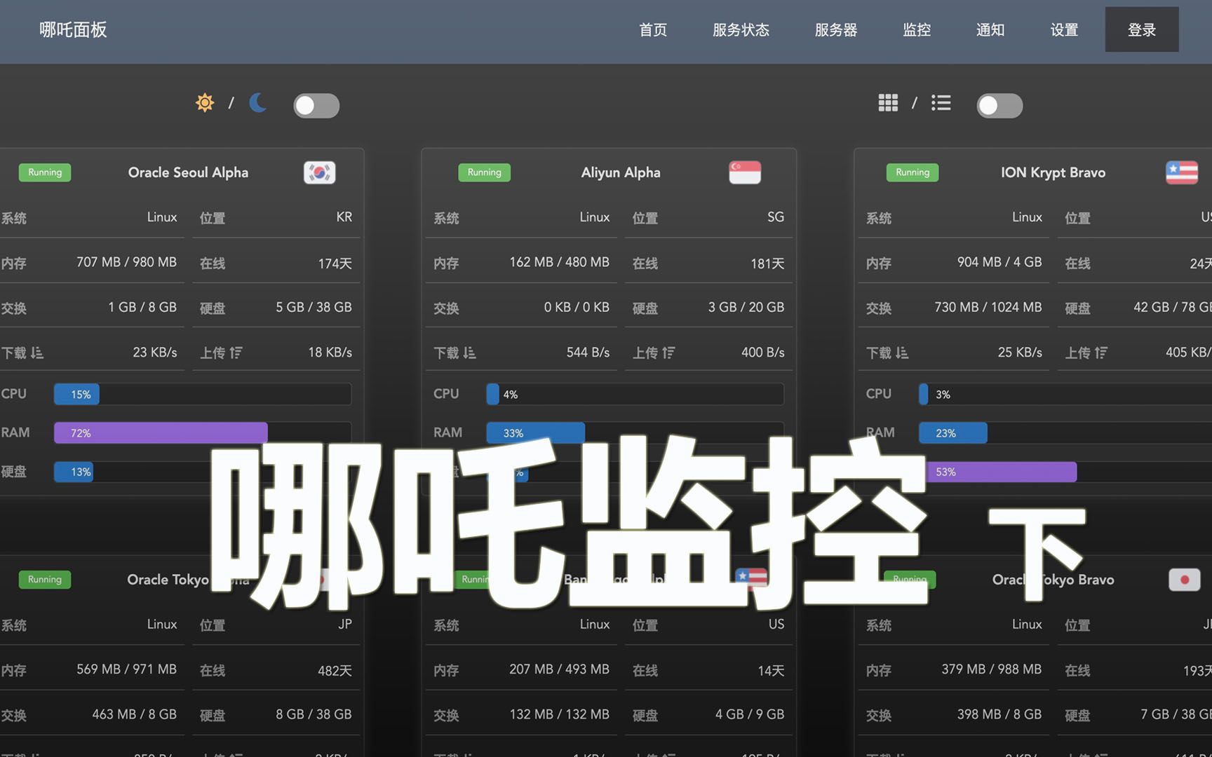 TG中文怎么设置-telegreat怎么转中文