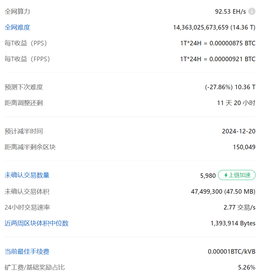 usdt挖矿机软件-usdt挖矿有风险吗