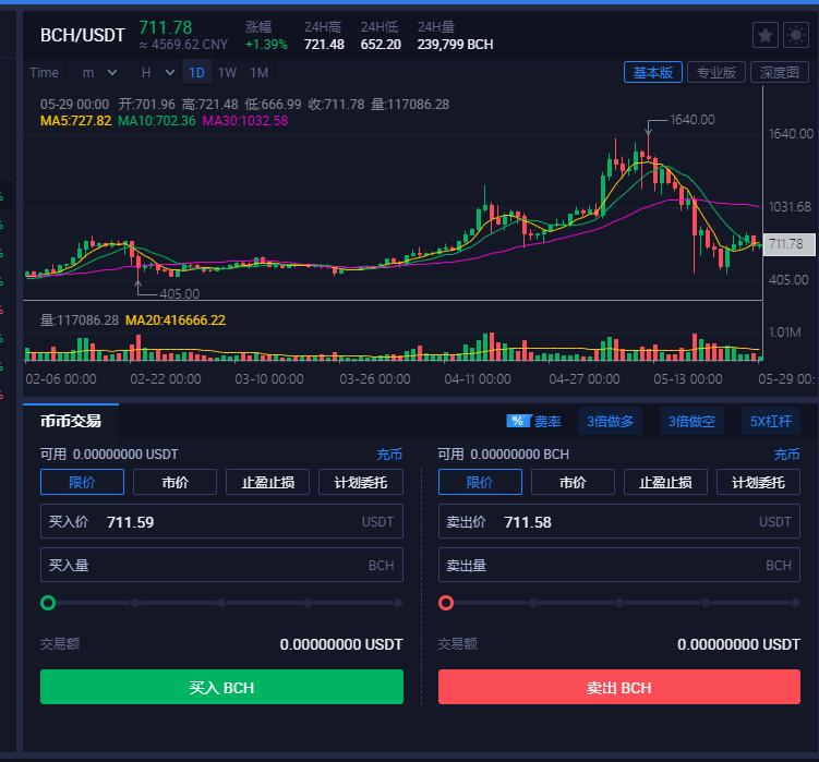 网赌用usdt充值提现犯法不-网赌用usdt充值提现犯法不犯罪吗