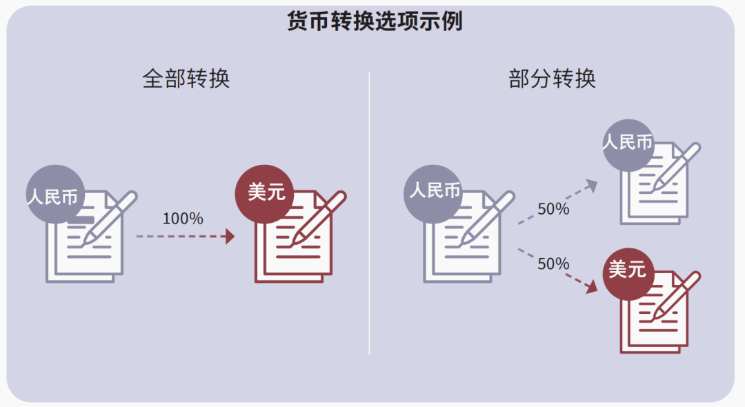 存款货币的概念-存款货币的概念和特点