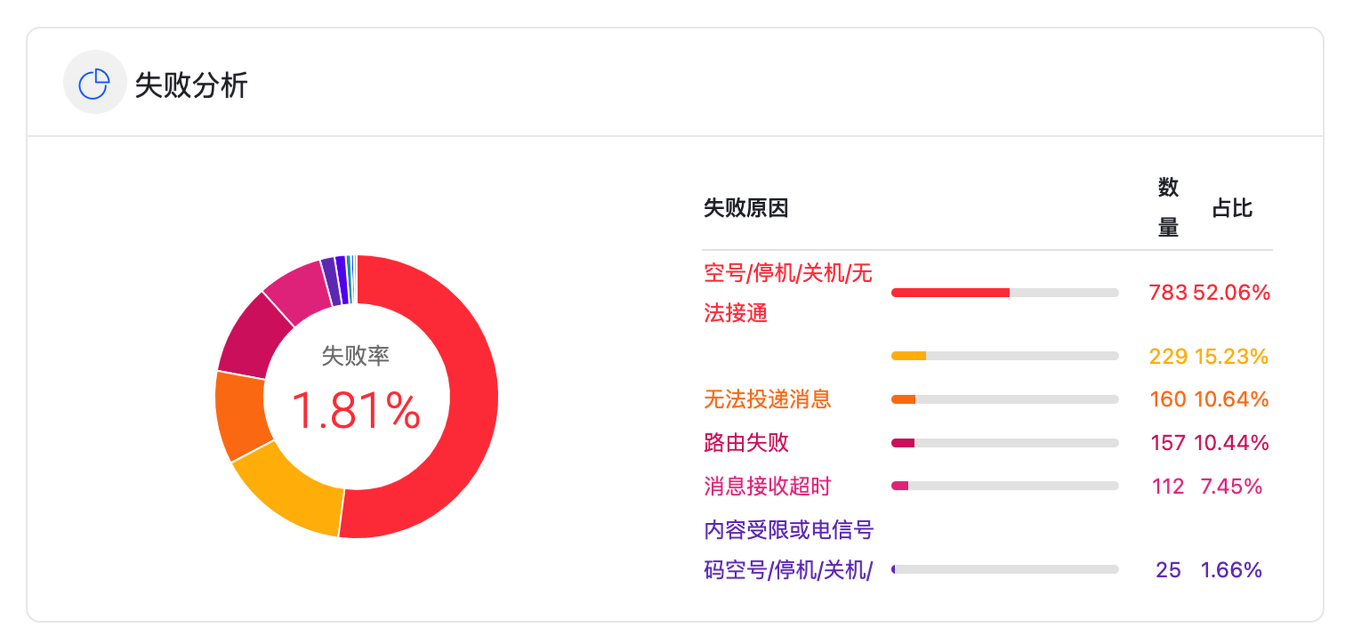 小飞机下载的文件在哪-飞机telegreat软件下载