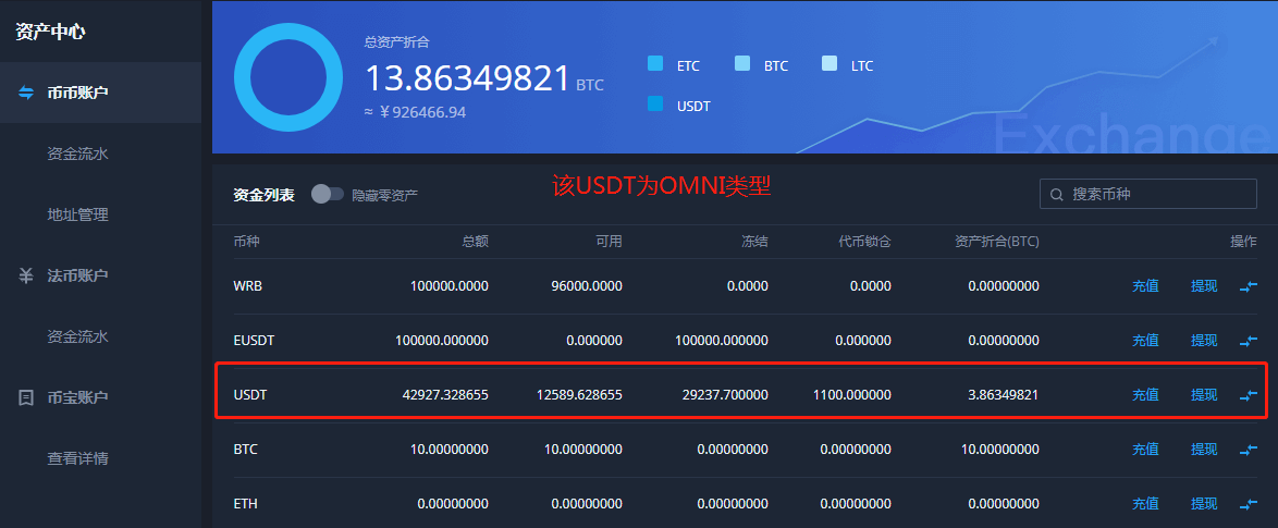 usdt挖矿教程-usdt defi挖矿