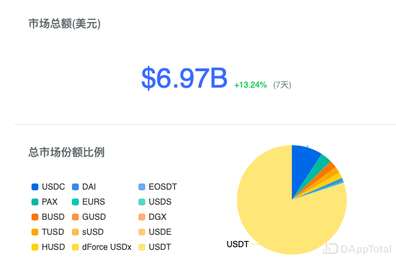 1usdt币等于多少人民币-1usdt币等于多少人民币今日价格