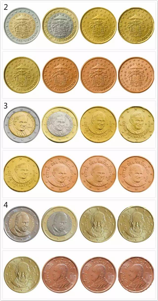 国家法定货币包括哪些-国家法定货币包括哪些种类