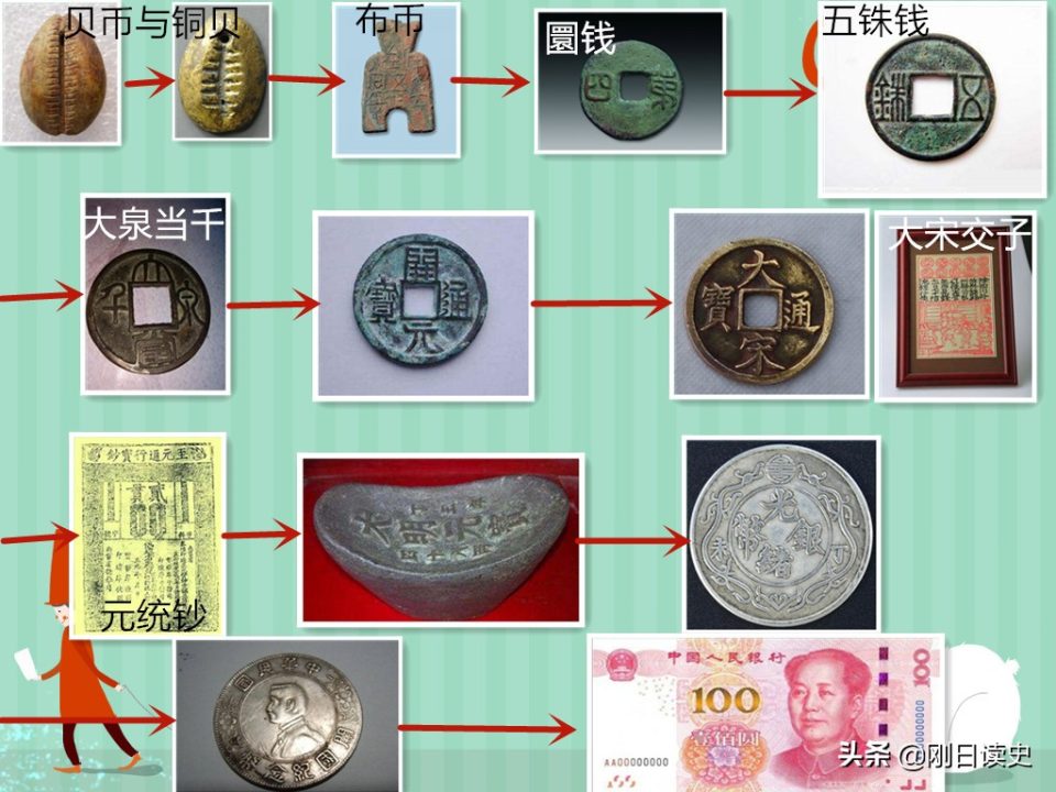 中国法定货币是-中国法定货币是哪个银行发行的