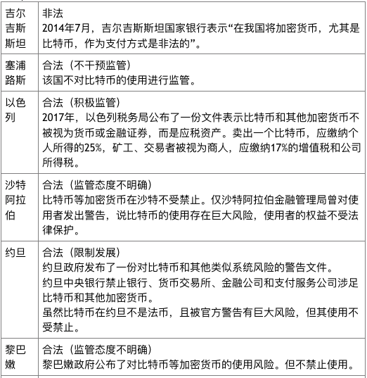 法定货币可以去银行兑换吗知乎-法定货币可以去银行兑换吗知乎文章