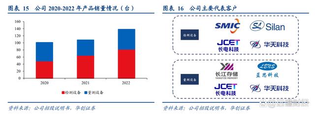 小狐狸钱包怎么添加xnm,小狐狸钱包怎么添加中本聪网络