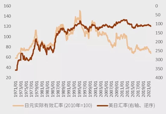 usdt-trc20汇率,usd to cny 汇率