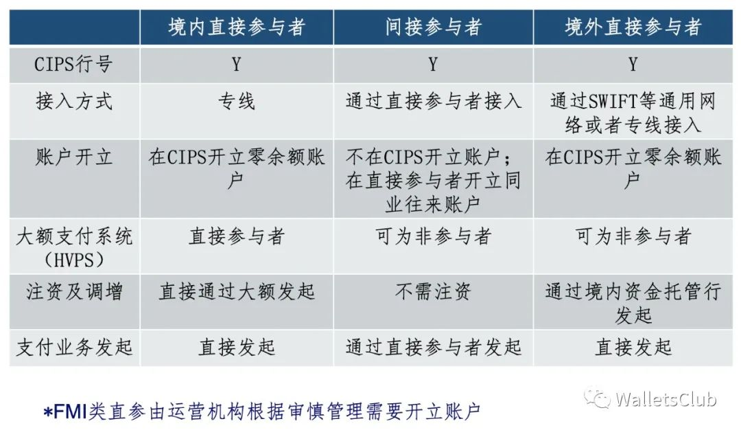 境内外币支付系统支持几个币种,境内外币支付系统支持几个币种支付