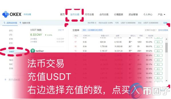 usdt怎么充钱步骤,usdttrc20怎么充值