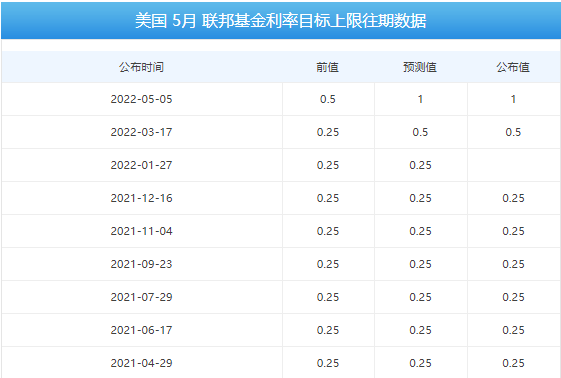 usdt价格今日行情trc,usdt价格今日行情oe第三档