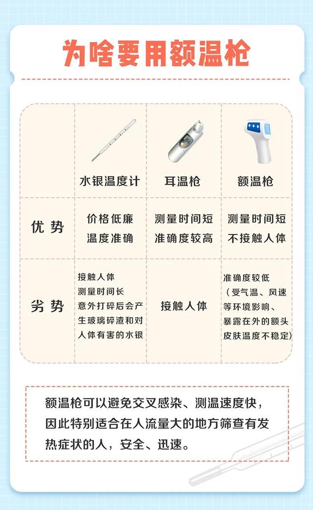 冷钱包和热钱包的区别,冷钱包和热钱包的区别及交易所的使用流程