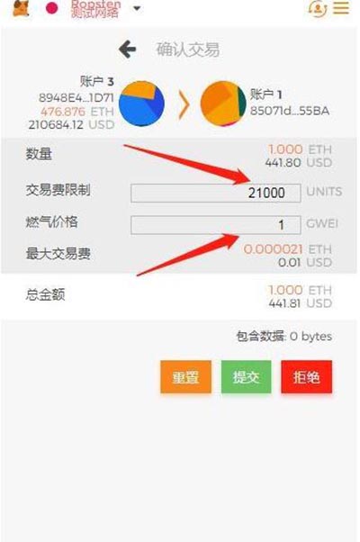 包含小狐狸钱包怎么用私匙登录账号的词条