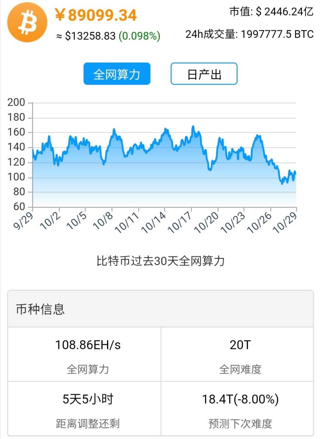 btc转到usdt、btc转到钱包为什么变成btck
