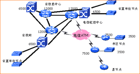 梯子pvn、免费加速器梯子