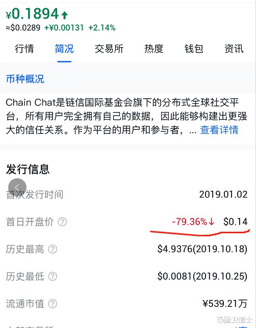 链信钱包地址怎么获得、链信绑定钱包地址备注怎么写