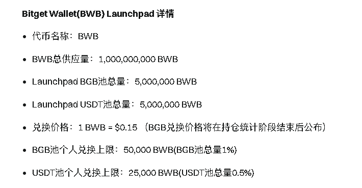 BitGet官方网站、bitstamp官方网站