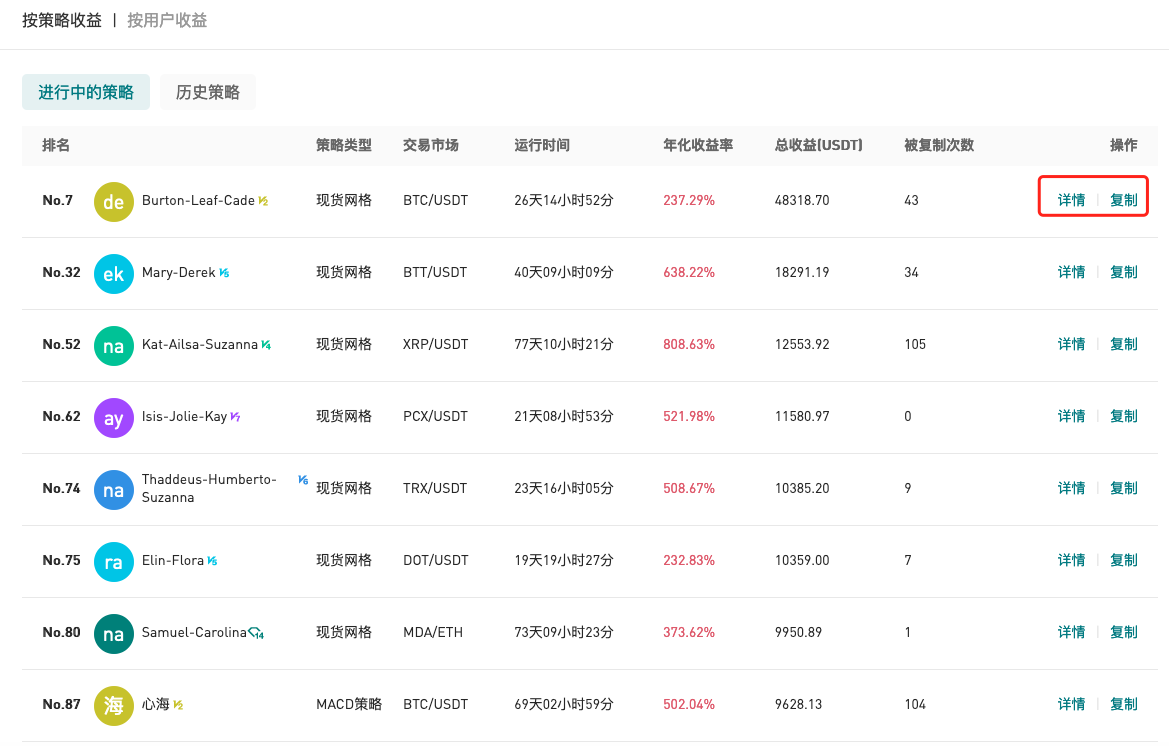 gateio提现usdt后到哪里了、gateio里的usdt怎么提现人民币