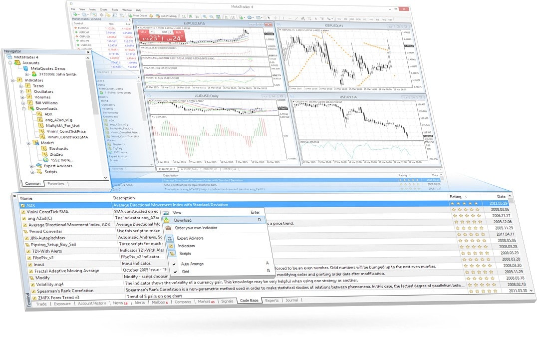 metatrader官网下载、metatrader4官网下载