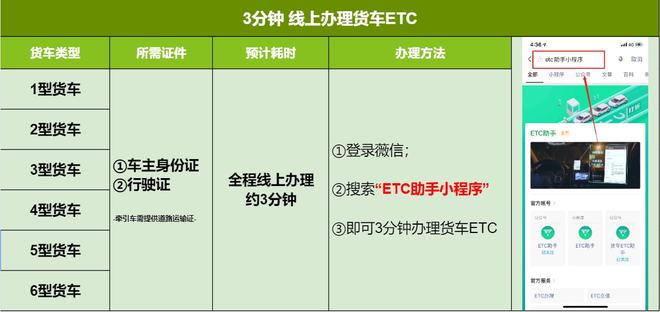 imtoken可以存etc吗、imtoken钱包可以被追踪吗