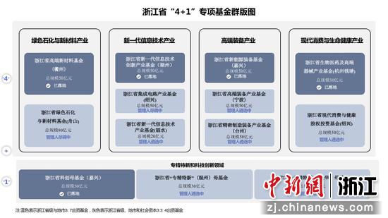 telegreatx版本怎么进群的简单介绍