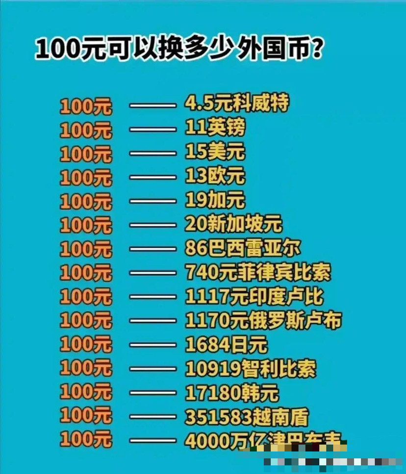usdt兑换人民币汇率今天、usdt汇率今日兑人民币汇率