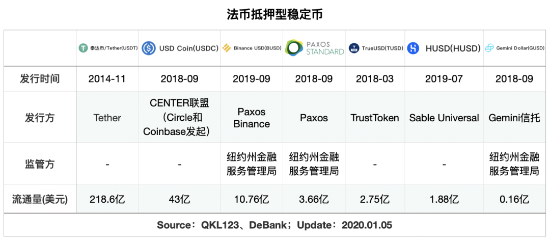 tp钱包法币交易、tp钱包中心化交易所