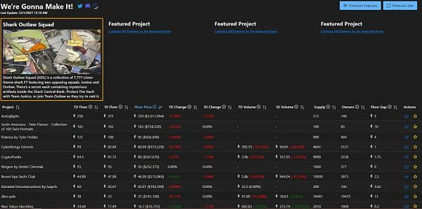 imtoken手续费、imtoken转账怎么收费