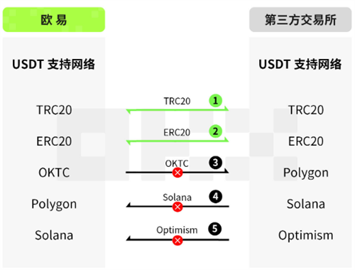 欧意易交易所下载安装、欧意易交易所下载安装手机版