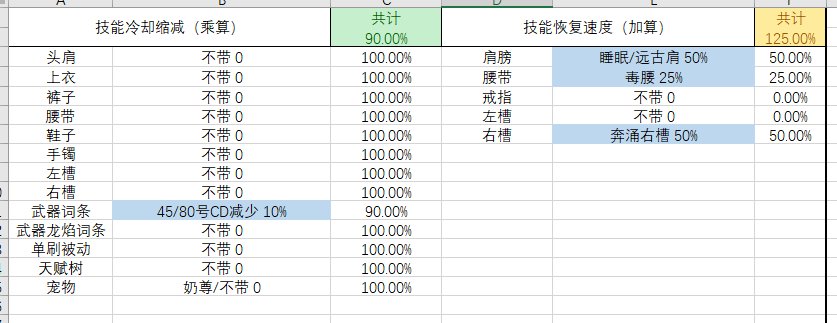 纸飞机装备计算器、纸飞机计算器单件模式