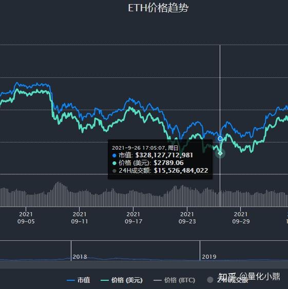 usdt汇率下跌、usdt汇率降低意味着什么